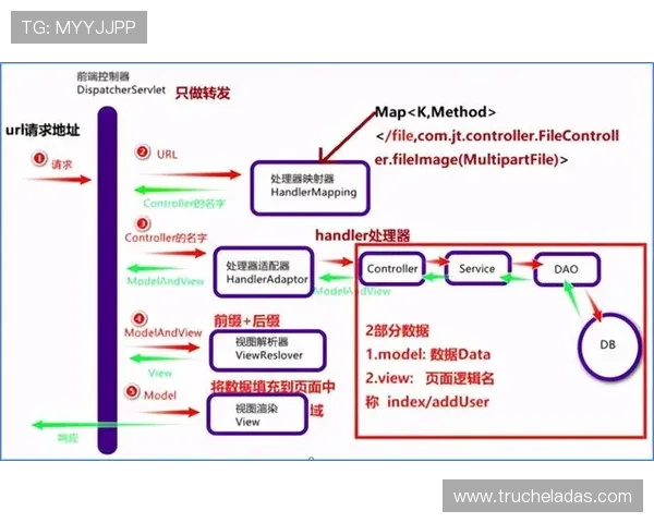 详细解析AG厅电投官方地址的访问流程与平台优势介绍