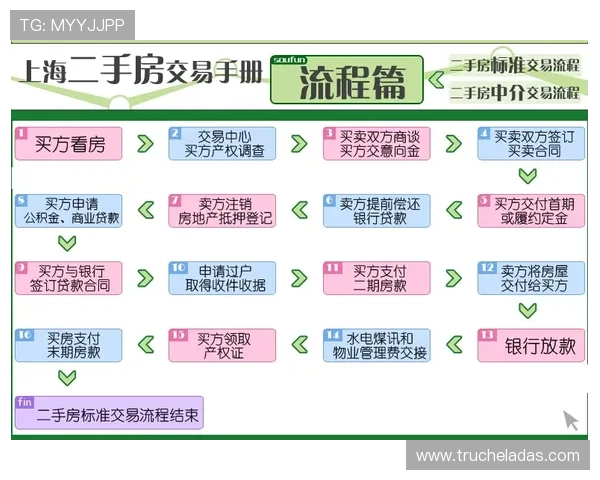 万利真人平台如何快速提现,详细操作流程与常见问题解答帮助玩家顺利取款 万利真人平台如何快速提现,详细操作流程与常见问题解答帮助玩家顺利取款